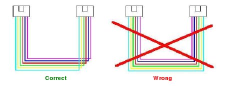 valid-ln-cable.jpg valid-ln-cable.jpg