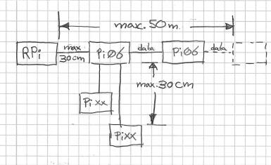 i2c-topologie.jpeg i2c-topologie.jpeg