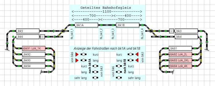 geteiltes_bahnhofsgleis_plan.jpg