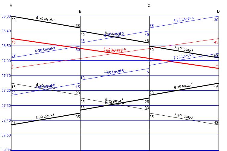 time-distancestart.jpg time-distancestart.jpg