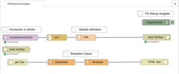 ASCII���Screenshot