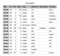 wio-report.jpg wio-report.jpg