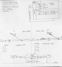 One of Rob's famous pencil paintings... One of Rob's famous pencil paintings...
