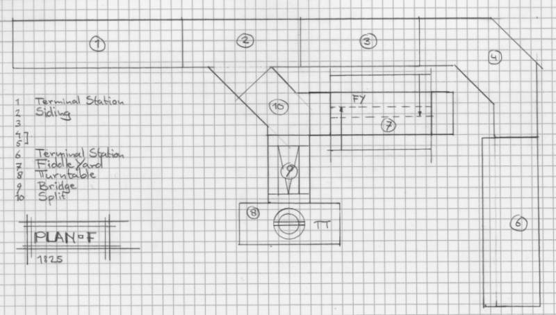 plan-f-extra.jpg plan-f-extra.jpg